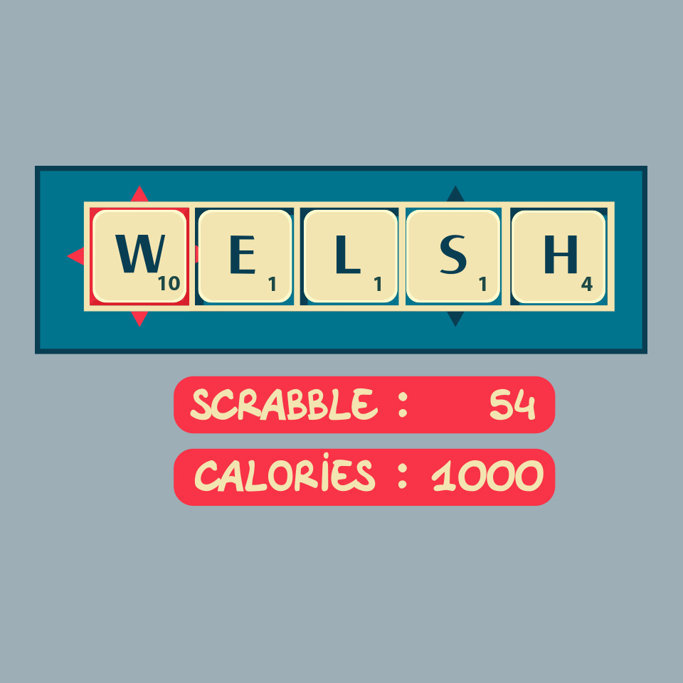 WELSH 54 points