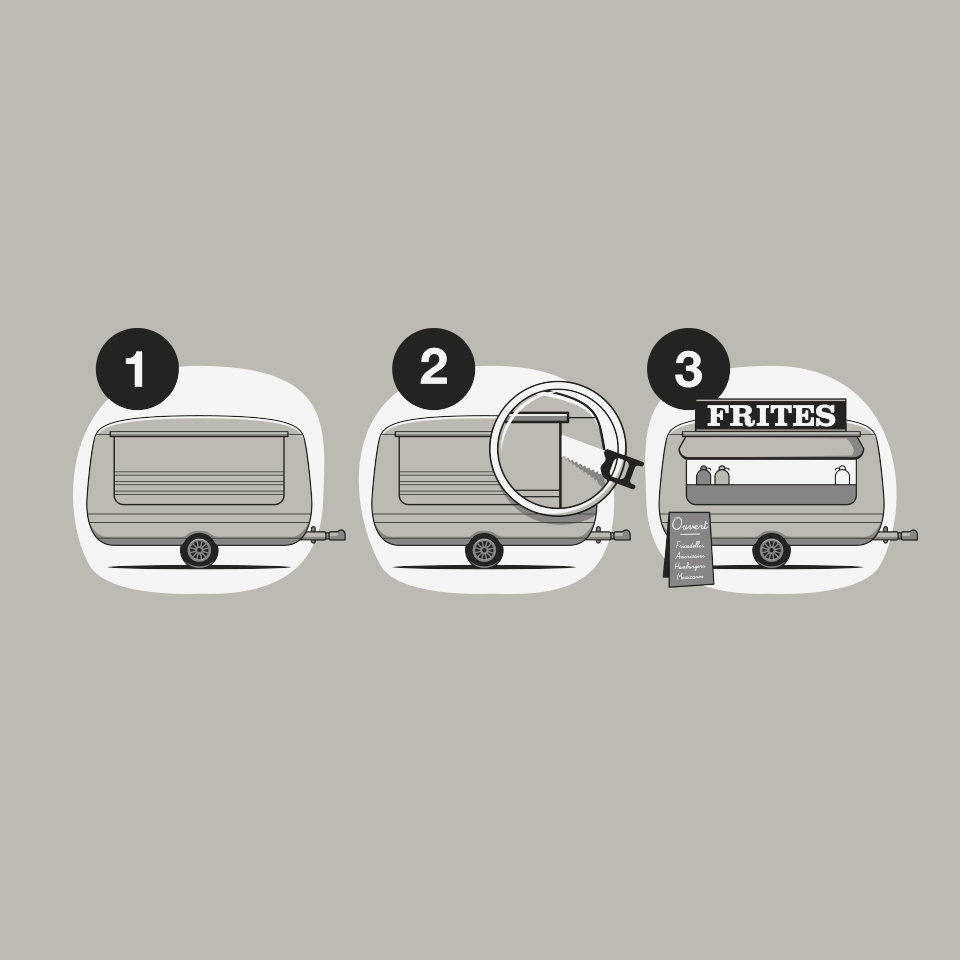 3 étapes