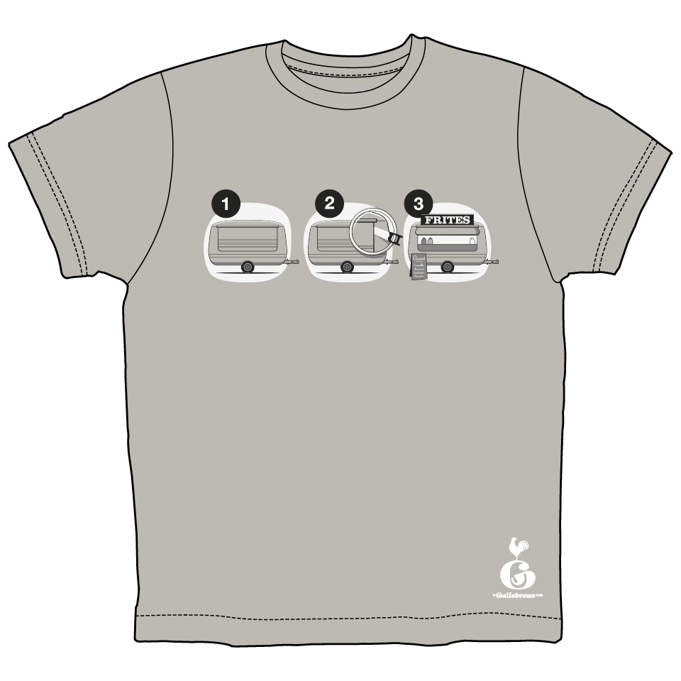 3 étapes