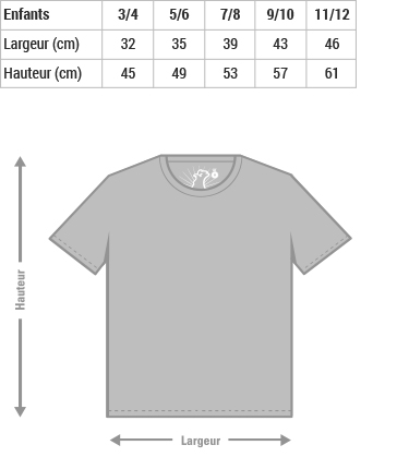 Guide des tailles : T-shirts enfants