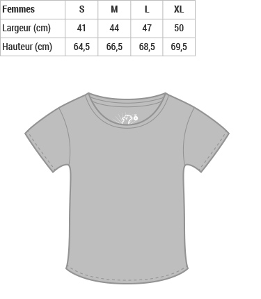 Guide des tailles : T-shirts femmes