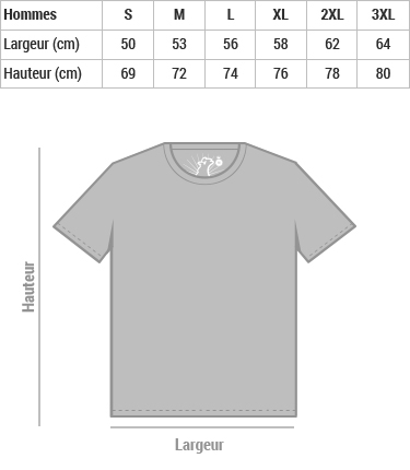Guide des tailles : T-shirts hommes
