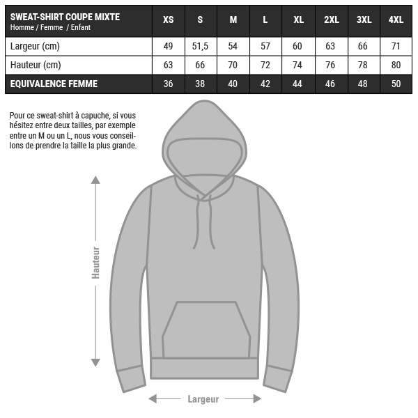 Guide des tailles : Sweat-shirt capuche unisexe