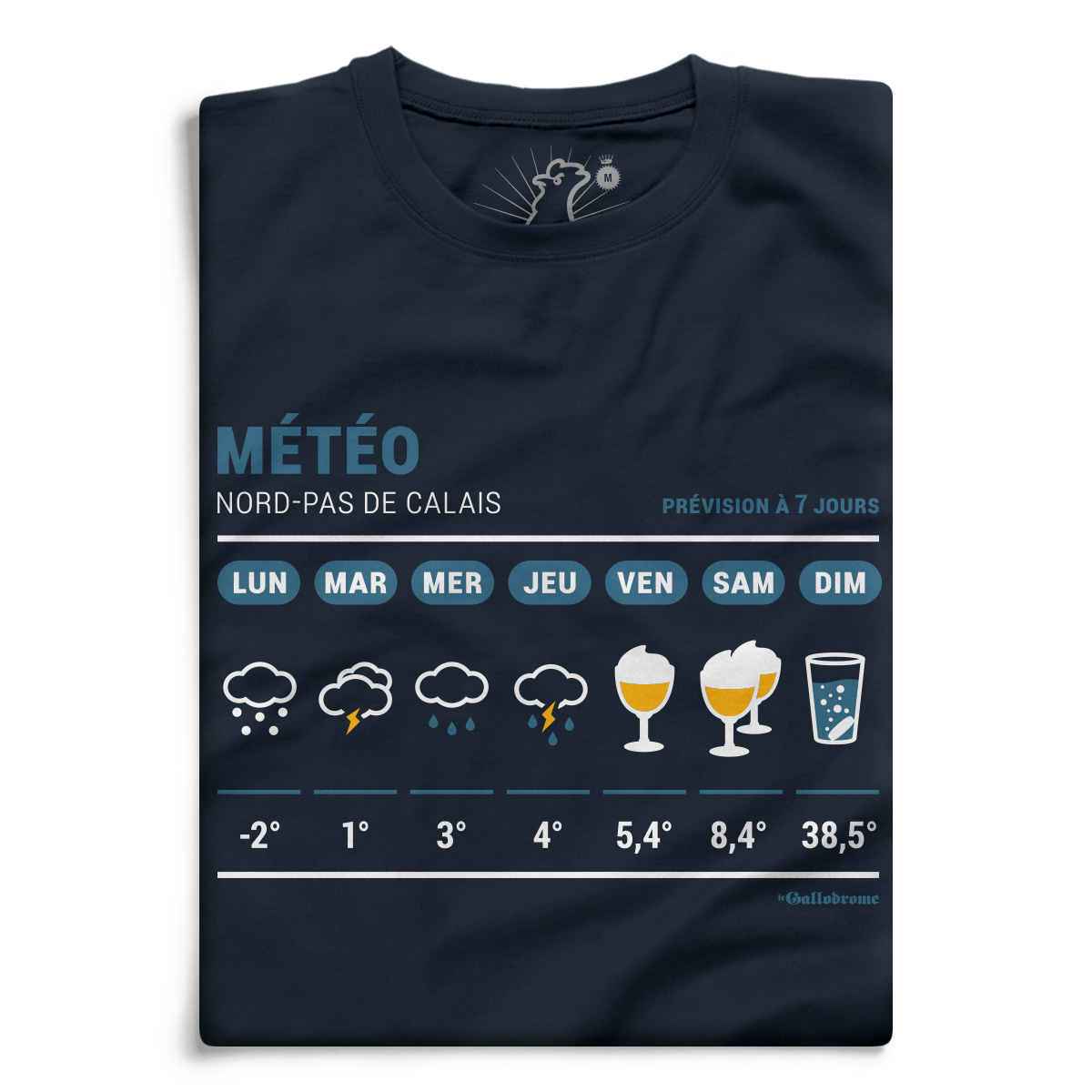 BULLETIN MÉTÉO