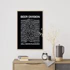BEER DIVISION
