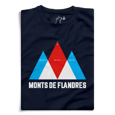 PICS DU NORD
